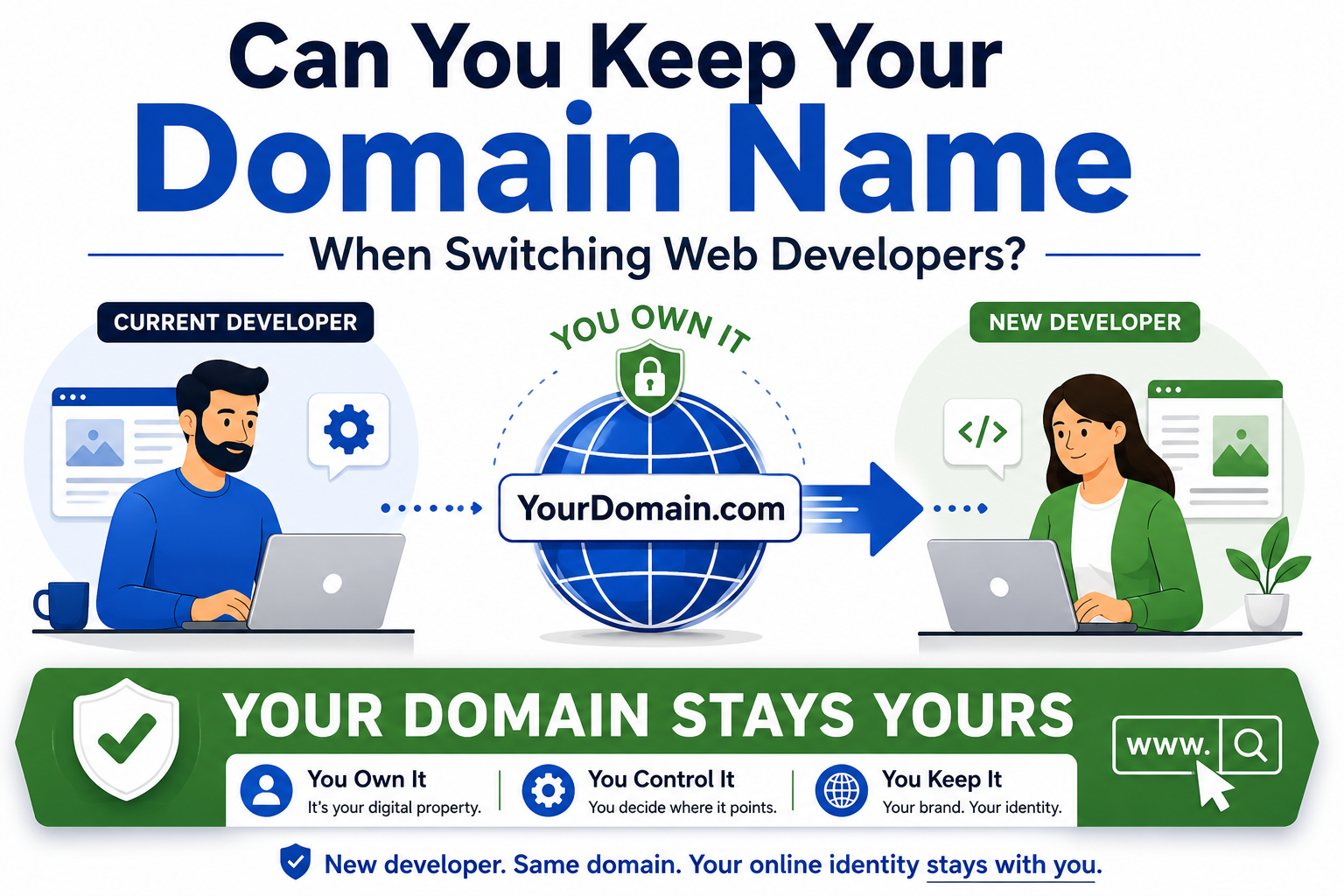 Can You Keep Your Domain Name When Switching Web Developers?